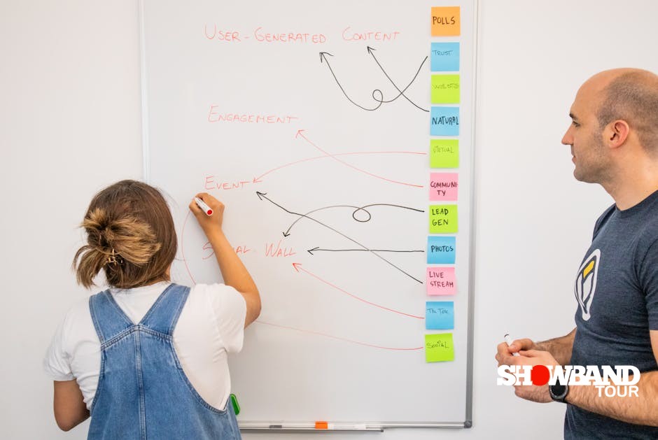 event team planning